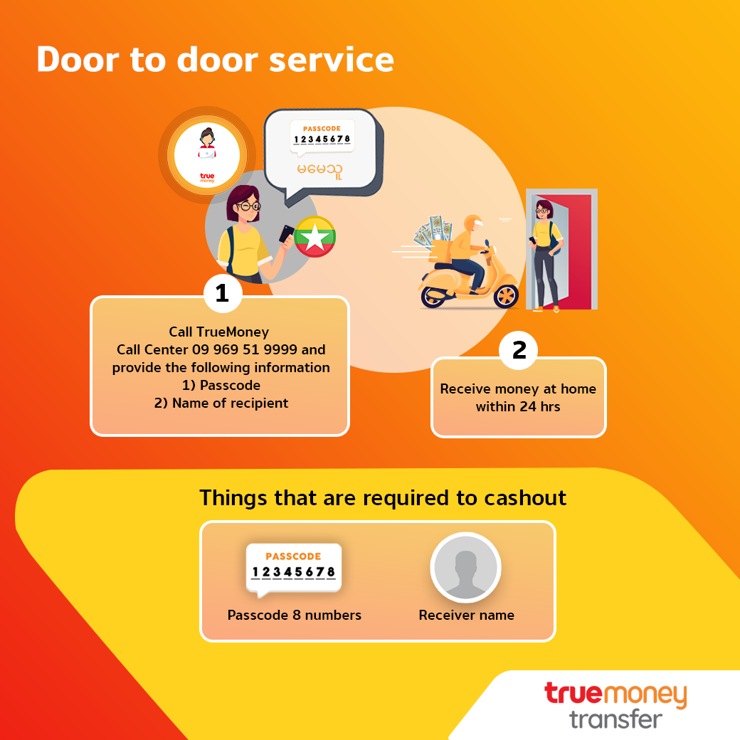 cashout-door2door-EN