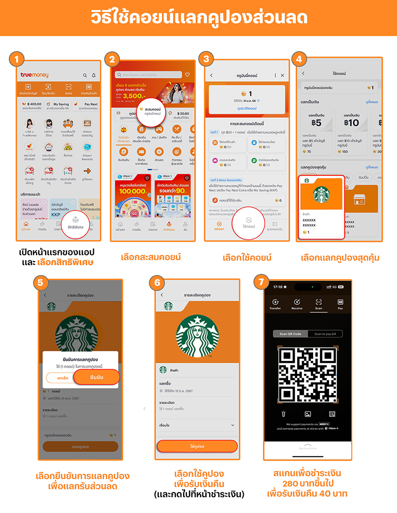 Starbucksใช้เพียง 1 คอยน์แลกรับสิทธิ์1 ก.ย. 68 - 31 ต.ค. 68